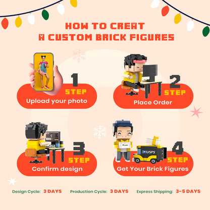 Kreative Erinnerungsfigur für Kinder – 3 Personen – Individuelle Brick-Figuren als Wachstumserinnerung